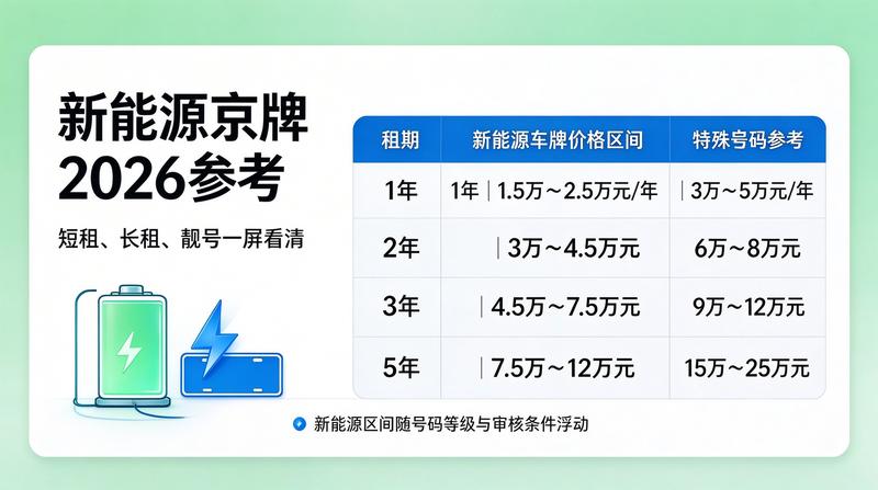 专业咨询服务团队